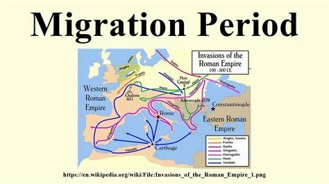 Migration Period .